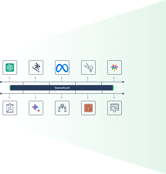 Generative AI